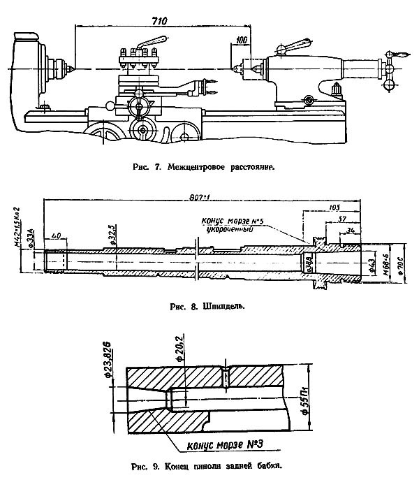 Габарити робочого простору токарно-гвинторізного верстата 1Е61М